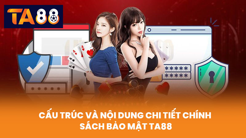 Chính Sách Bảo Mật TA88 Bảo Vệ Thông Tin Người Dùng 2 Cấu Trúc Và Nội Dung Chi Tiết Chính Sách Bảo Mật TA88